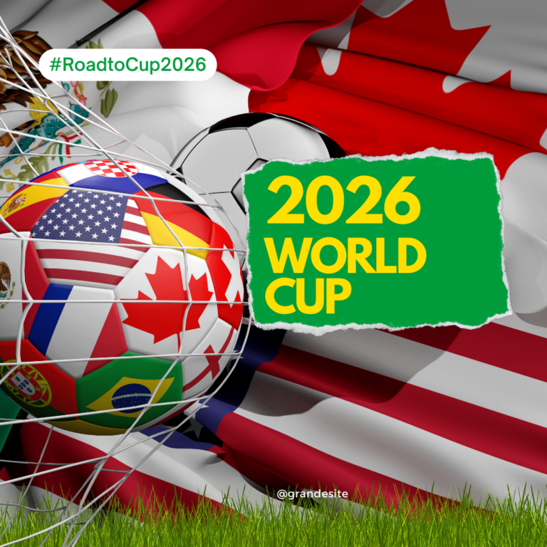 World Cup 2026: Venues, Dates and How it Works