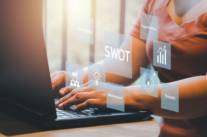 SWOT analysis in the digital and e-commerce landscape