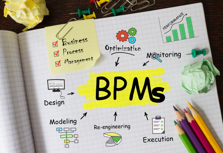 BPMS: Agilize Processos, Economize Tempo e Lucre Mais!