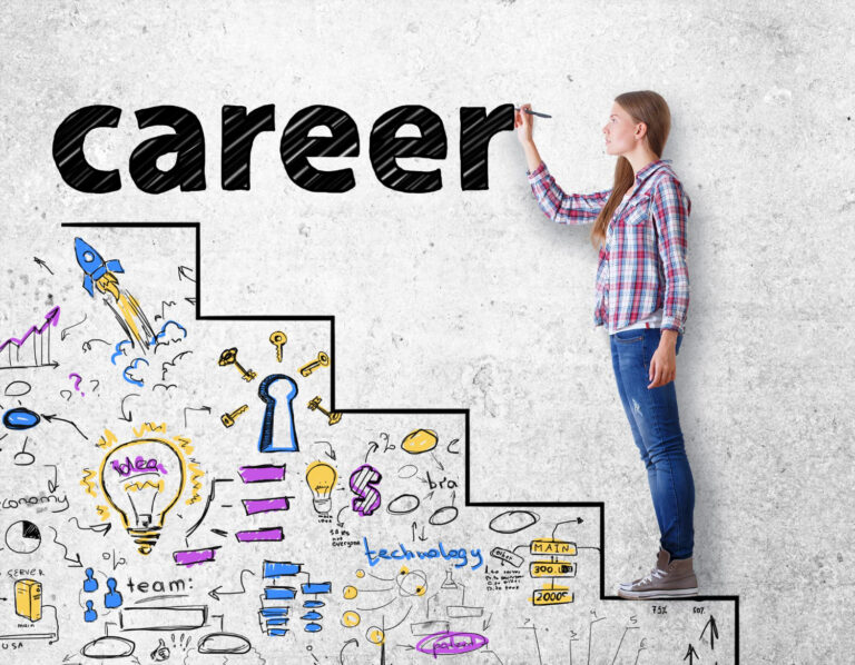 Career Plan: What It Is, Benefits and How to Create Your Own